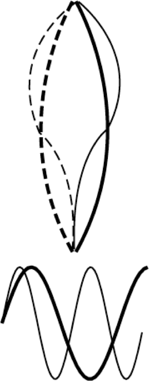 _images/sound-Superposition.png