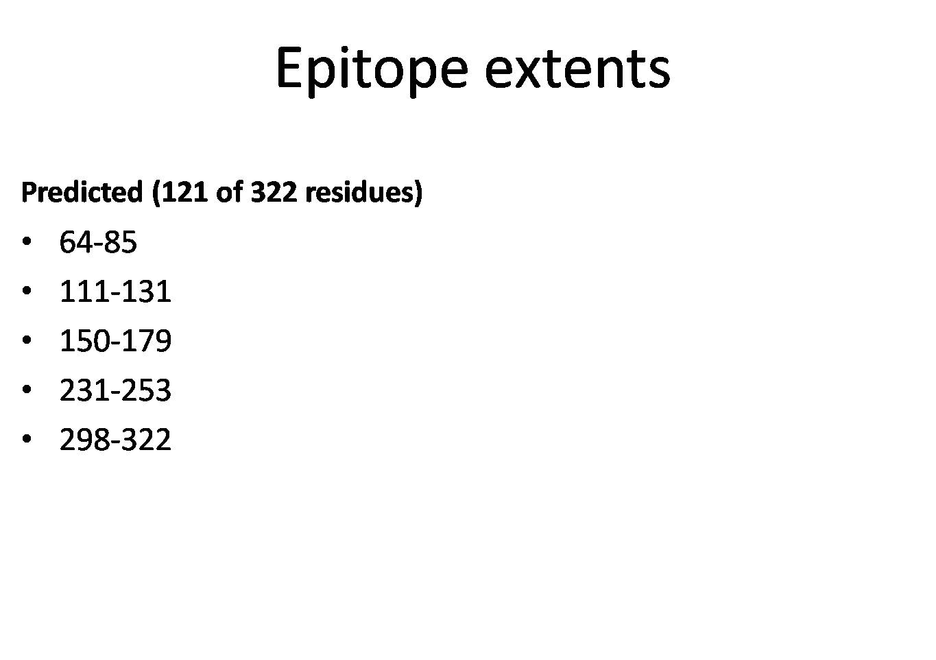 Predicted Epitope list