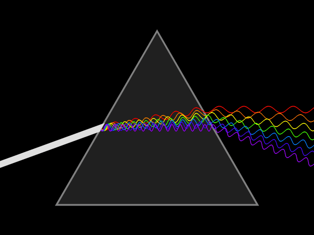 _images/freq_PrismSpectrum.png