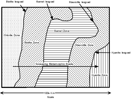 Temperature-pressure diagram showing the various metamorphic fa